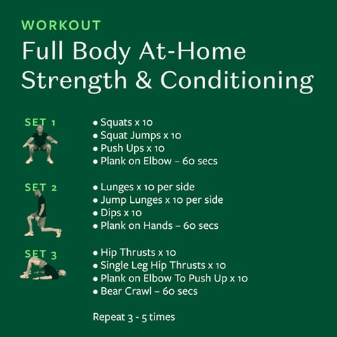 Stay Fit At Home with This Full Body Strength & Conditioning