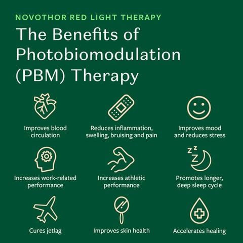 The Natural Source of Therapy To Make Use of During The COVID-19 Circuit Breaker Period