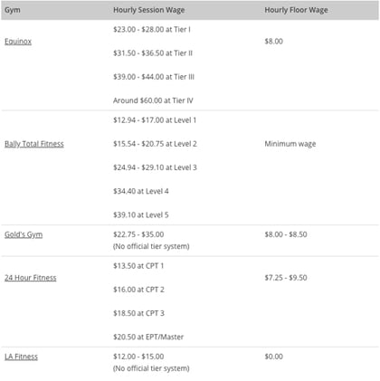 blog_quit-working-for-your-boss_1